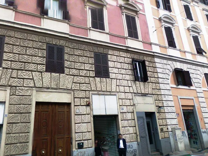 Hotel Flavio Rzym Włochy